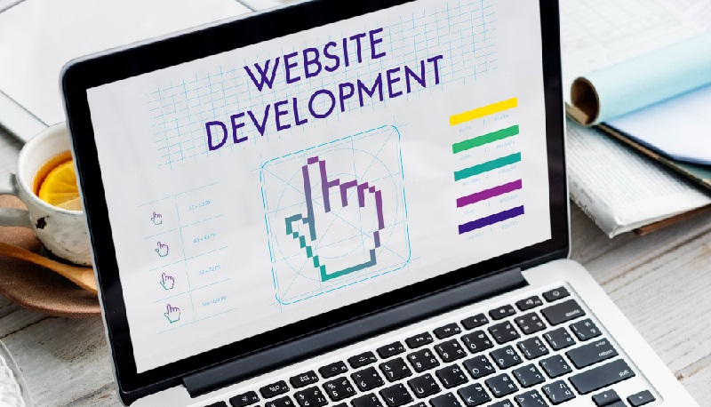 Custom Website Solusi Cerdas untuk Branding Lebih Profesional