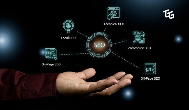 Types of SEO